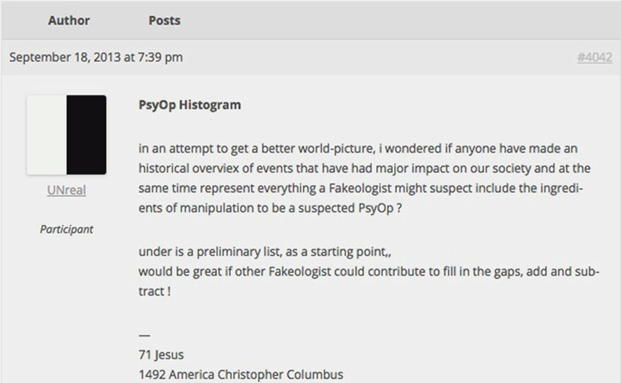 PsyOp Histogram (forum topic)